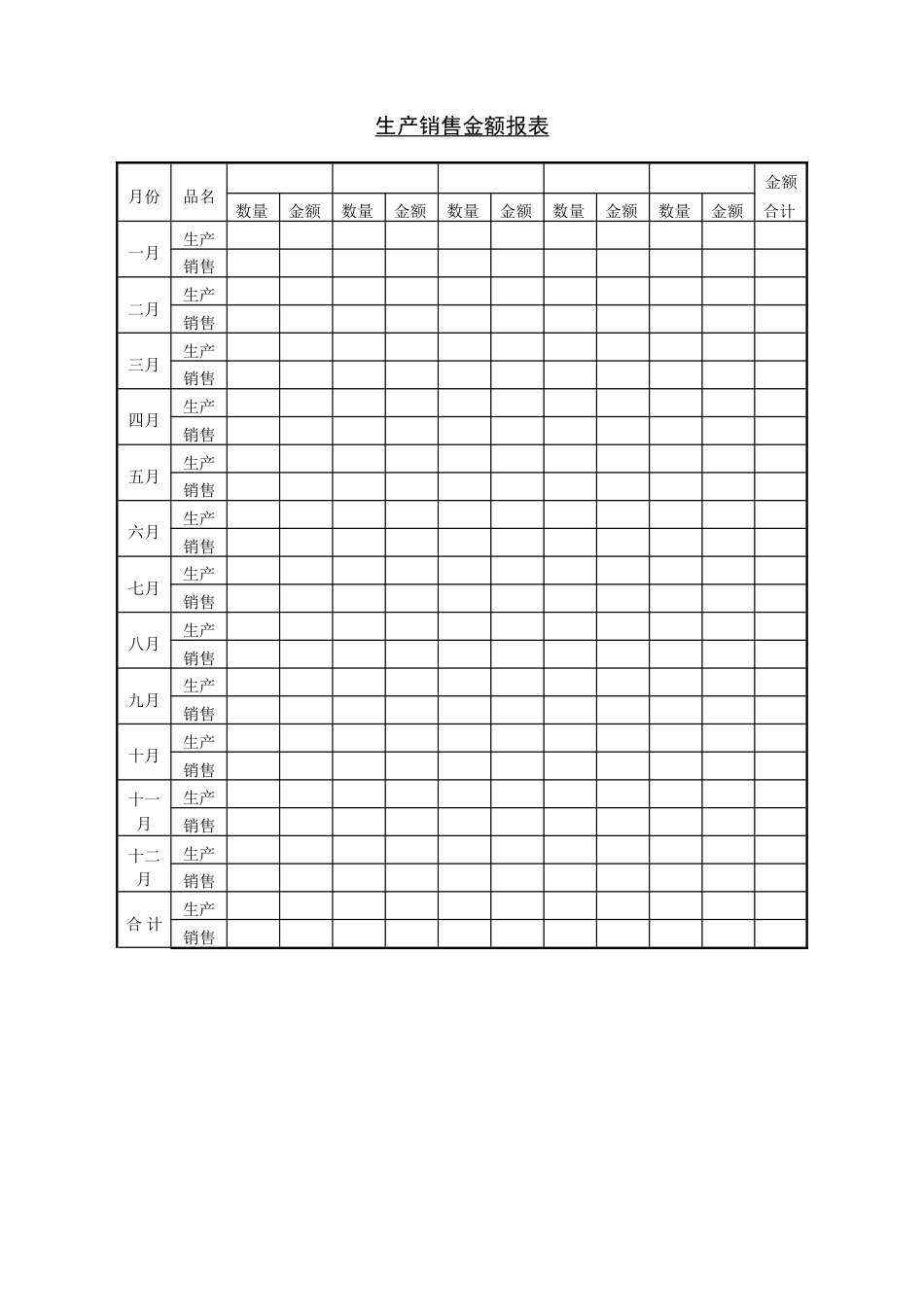 生产销售金额报表_第1页