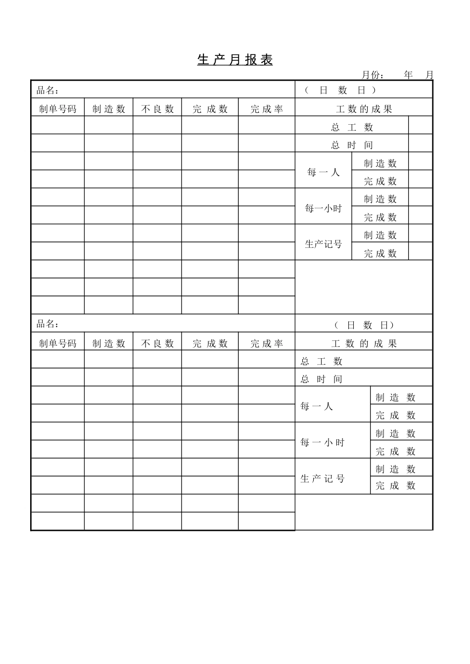 生产月报表_第1页