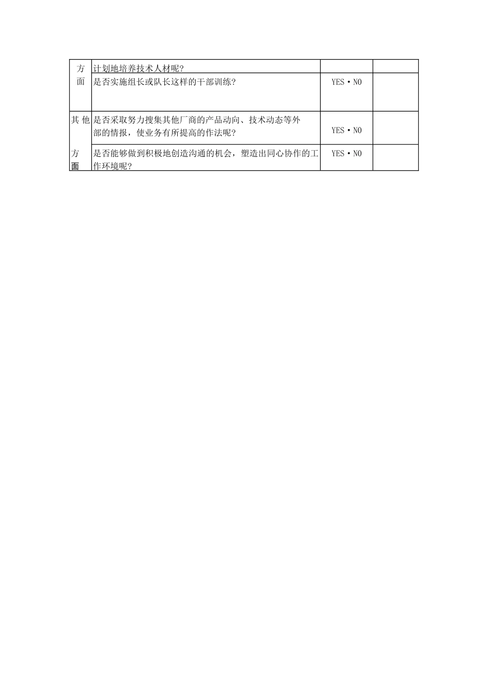 生产主管业务审核一览表_第2页