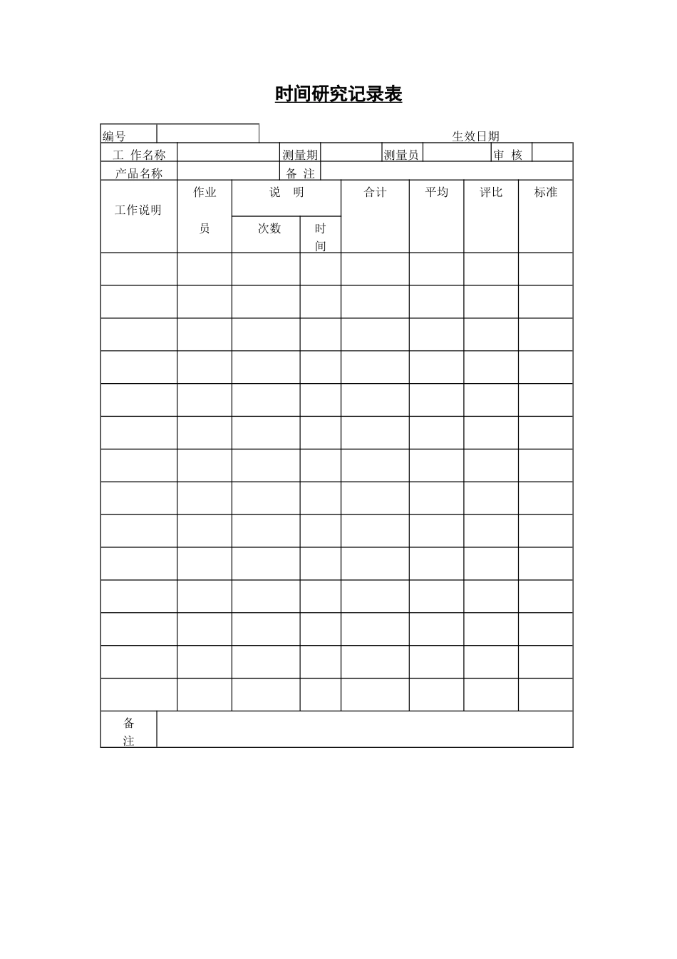 时间研究记录 表_第1页