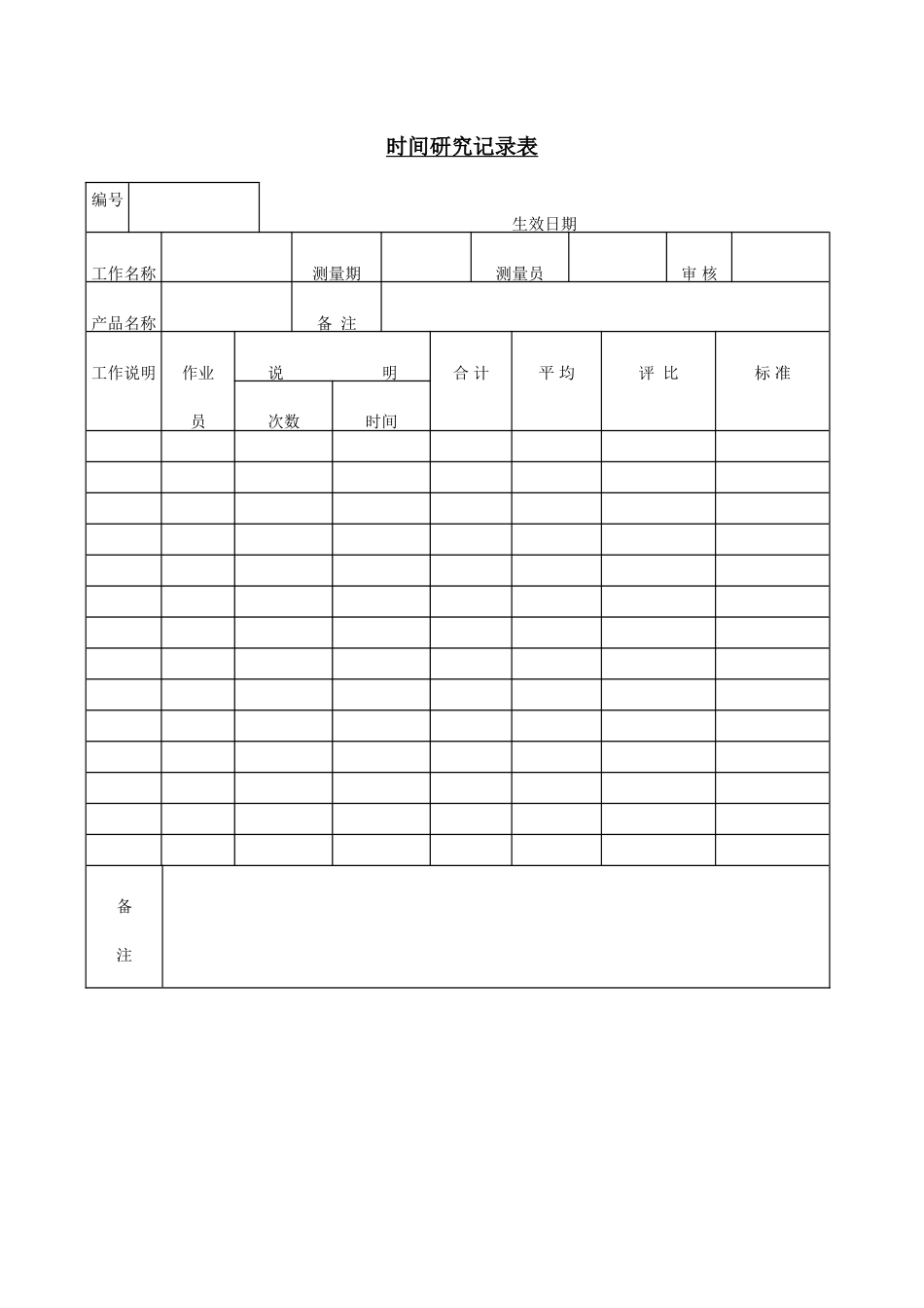 时间研究记录表_第1页