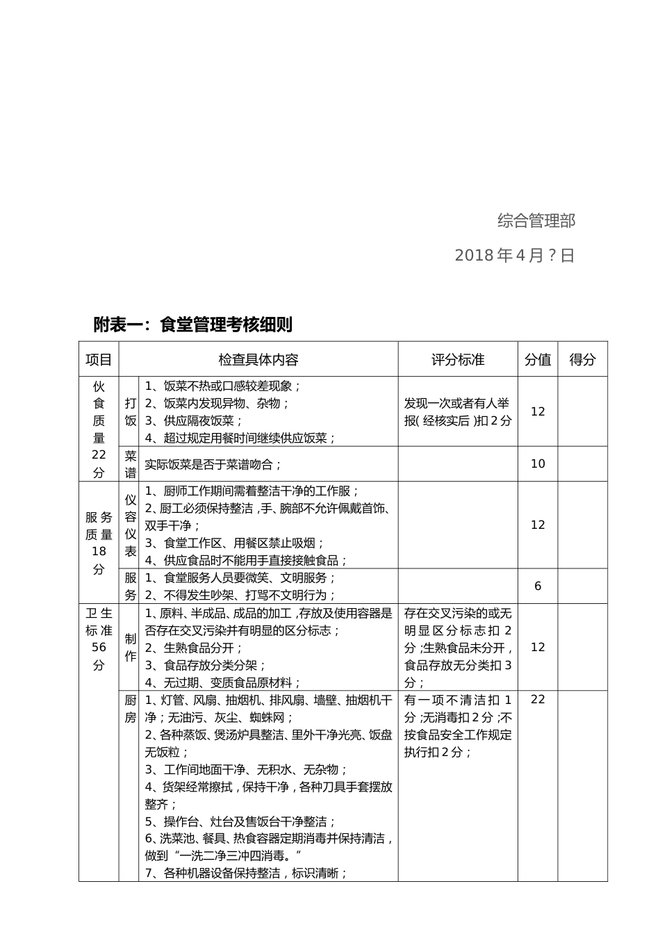 食堂考核标准及考核办法_第2页