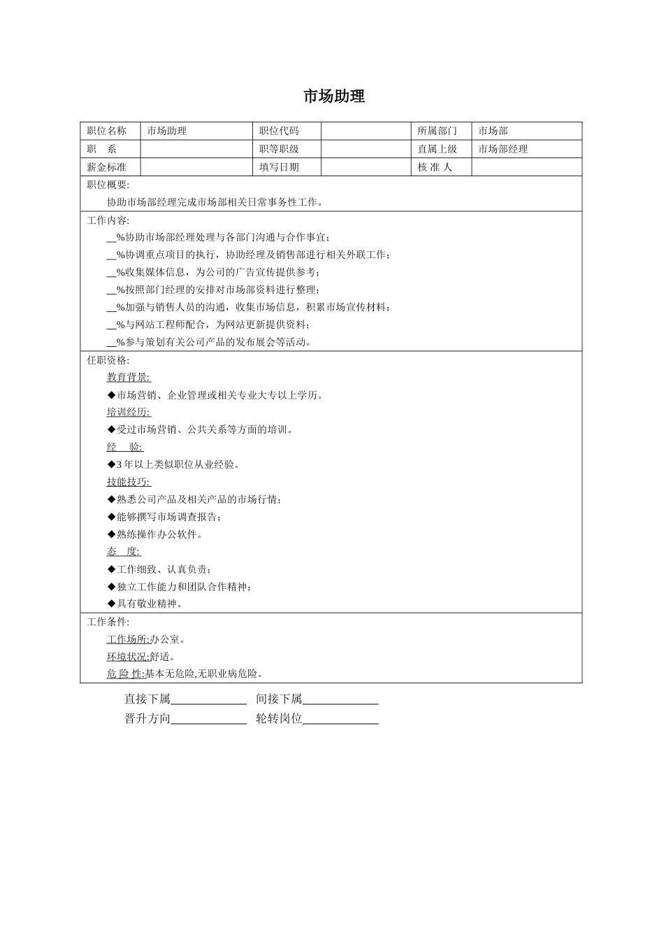 市场助理_第1页