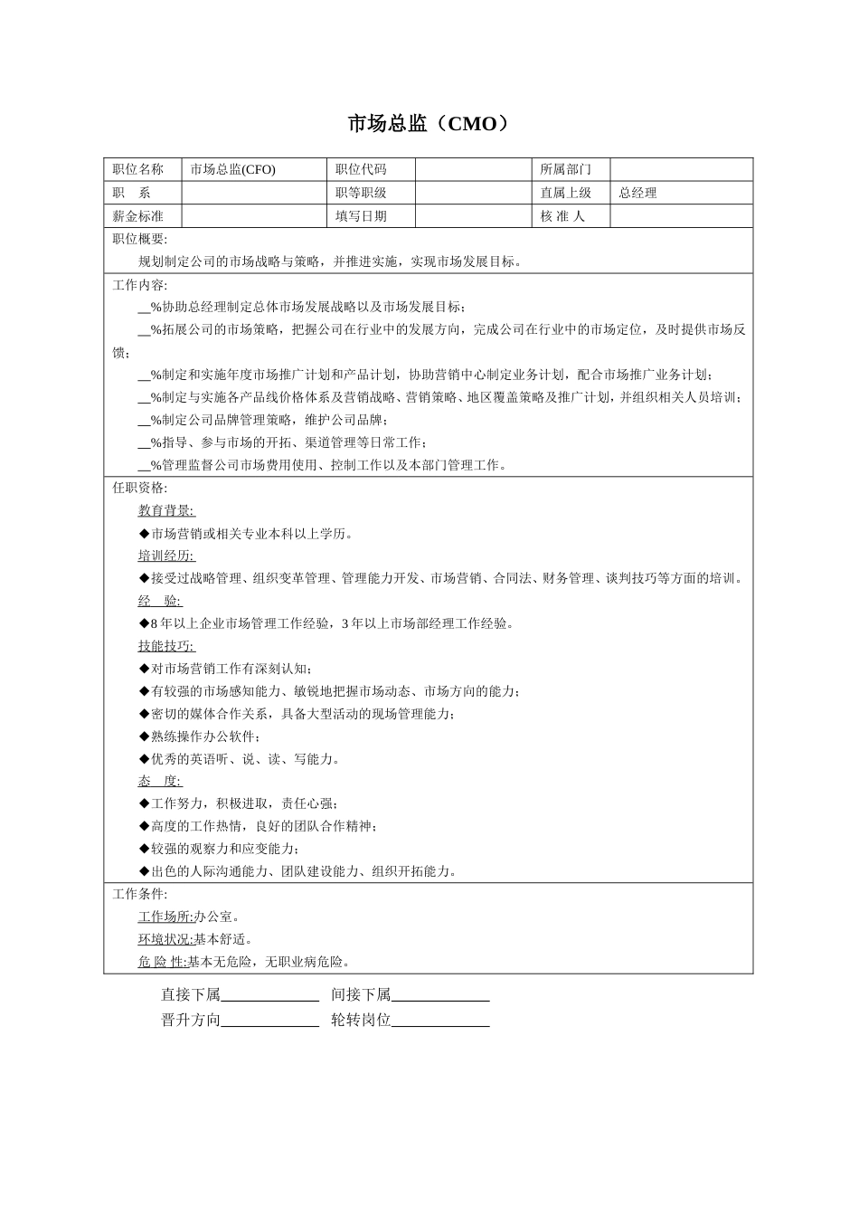 市场总监（CMO）_第1页