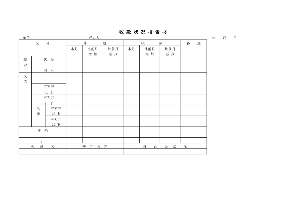 收 款 状 况 报 告 书_第1页