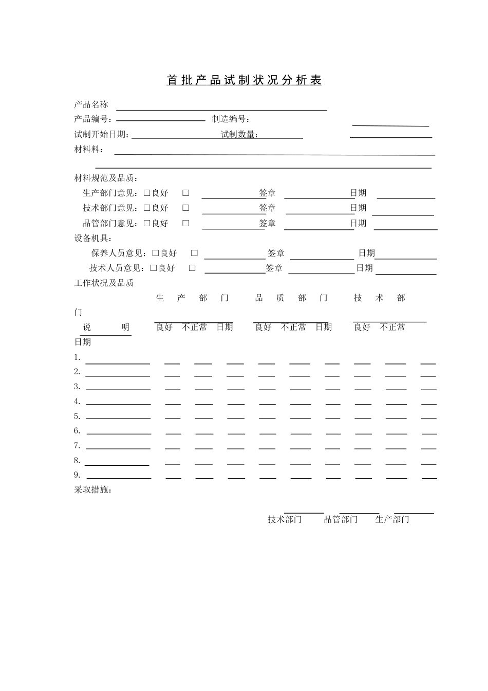 首批产品试制状况分析表_第1页