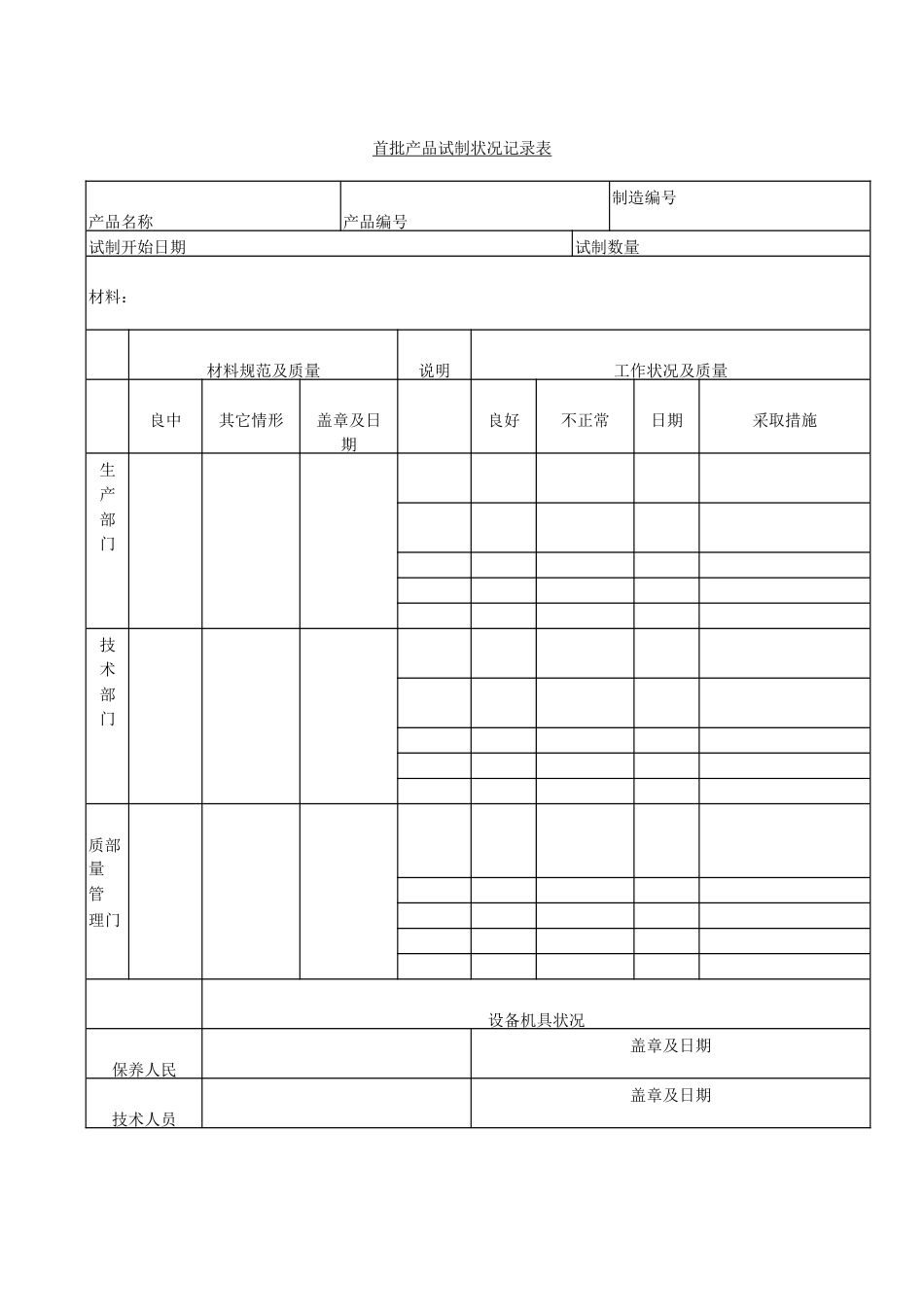 首批产品试制状况记录表_第1页