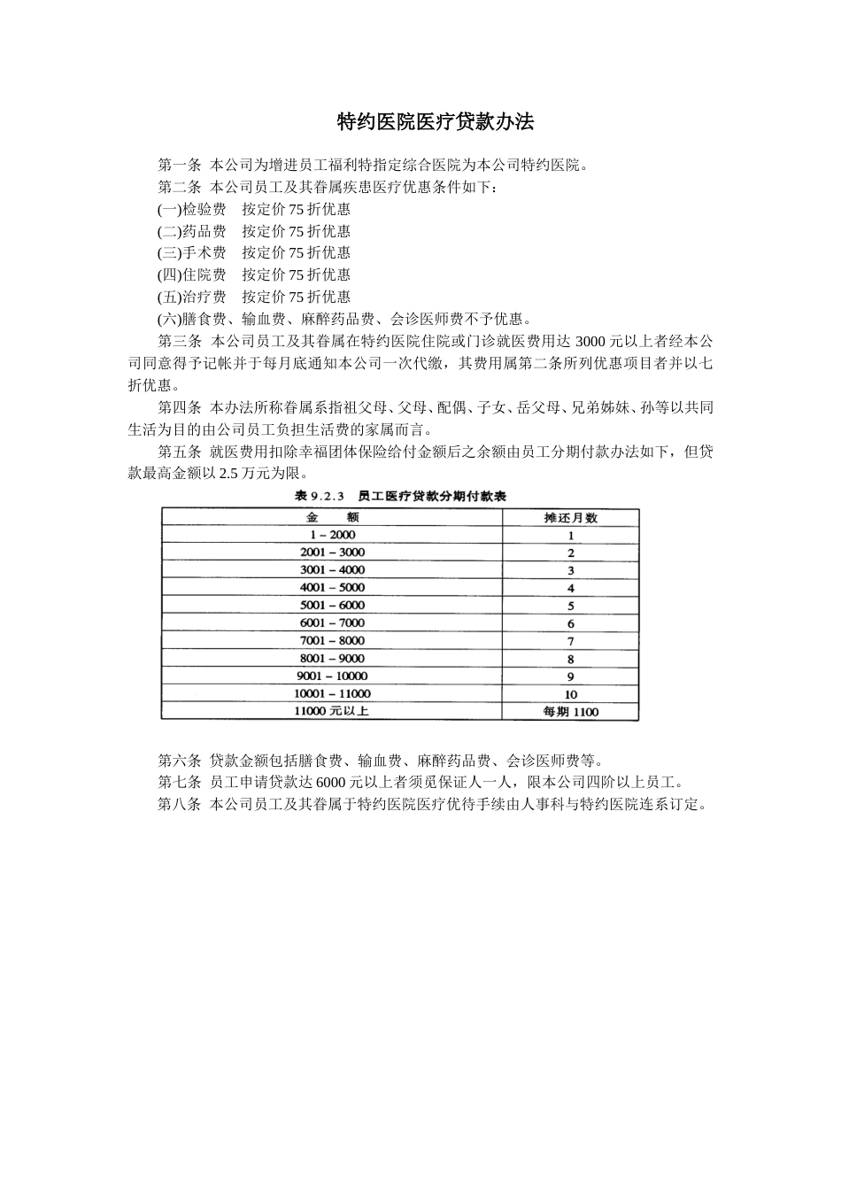 特约医院医疗贷款办法_第1页