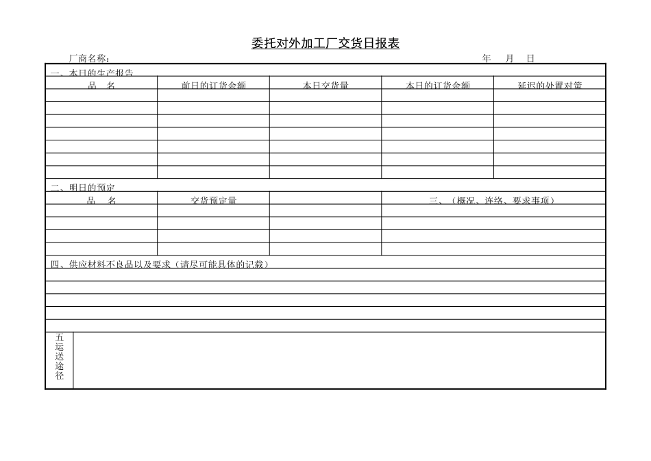 委托对外加工厂交货日报表_第1页