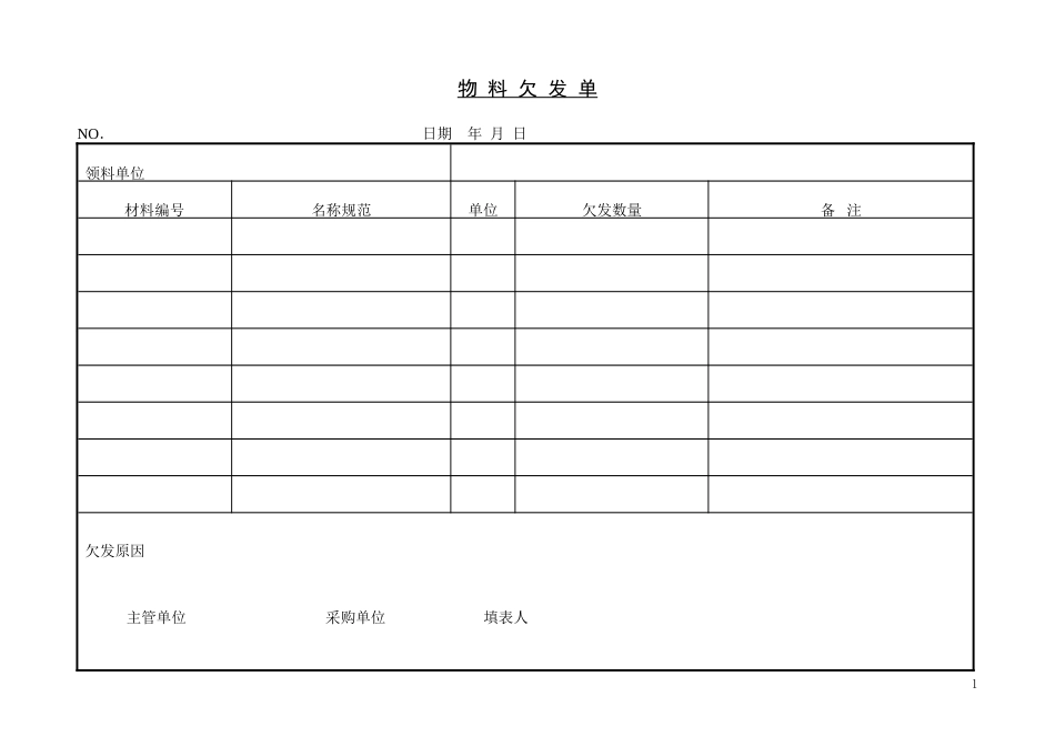 物料欠发单_第1页