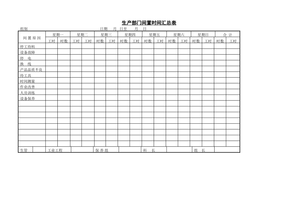 物料使用日报表_第2页