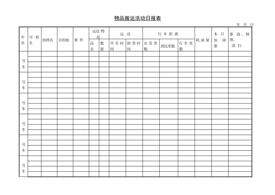 物品搬运活动日报表_第1页