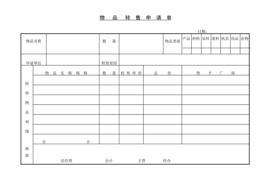 物品转售申请单_第1页