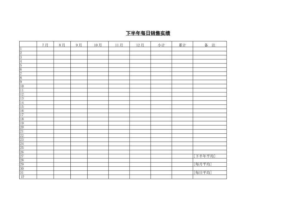 下半年每日销售实绩_第1页