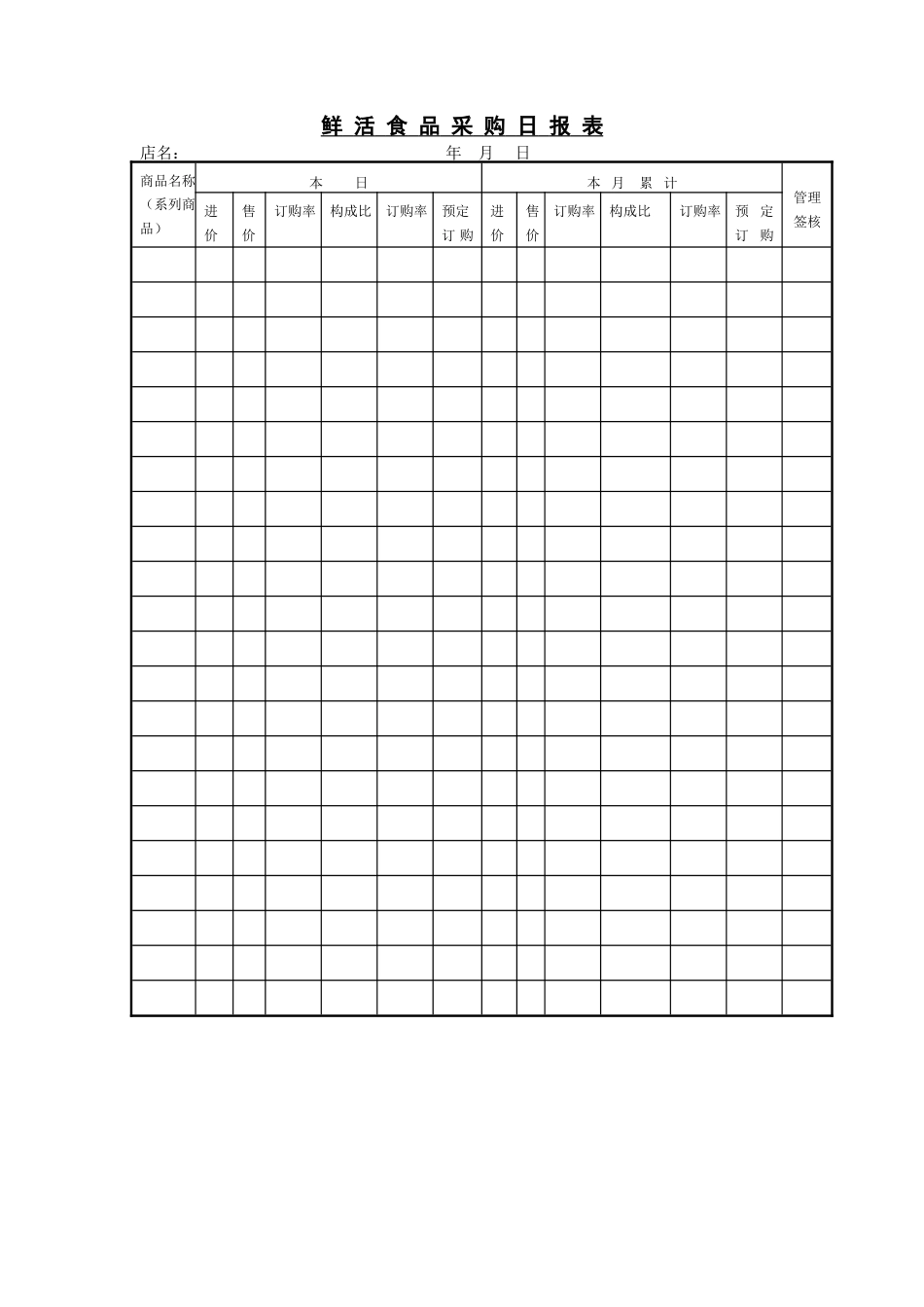 鲜活食品采购日报表_第1页