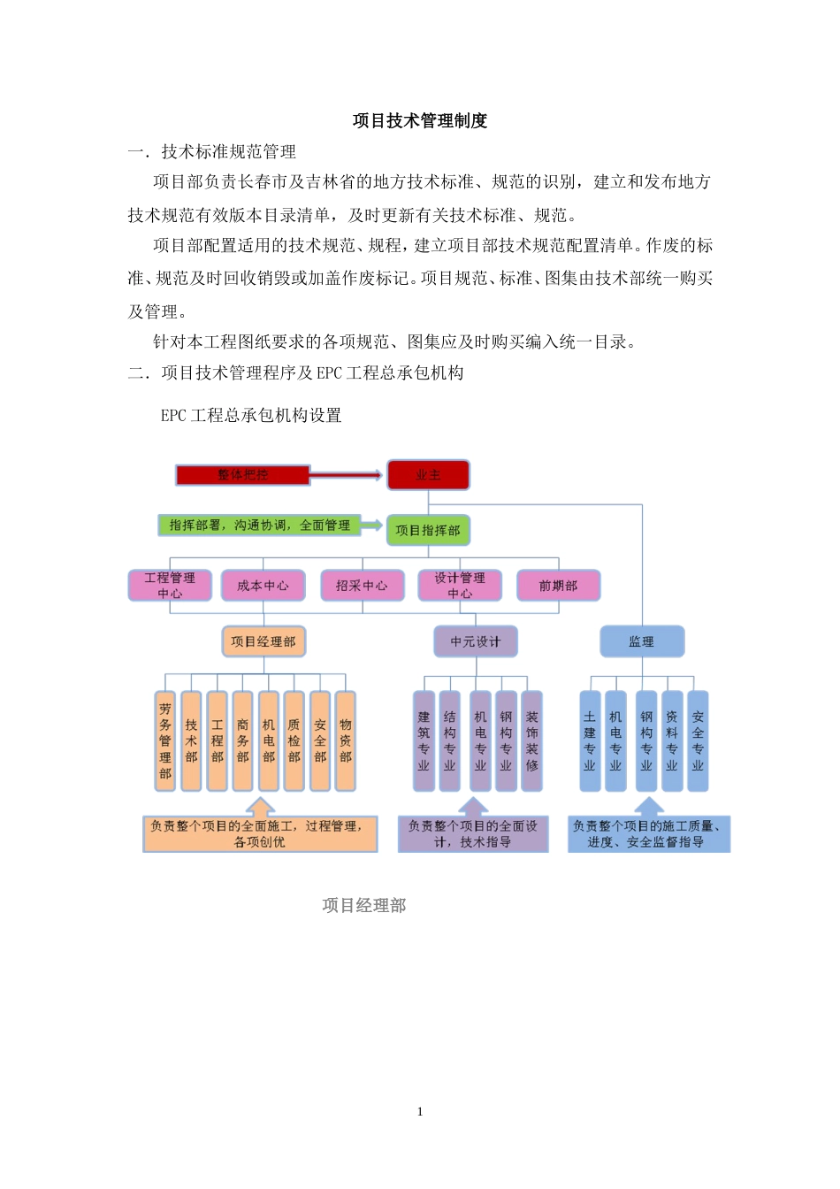 项目技术管理制度_第4页