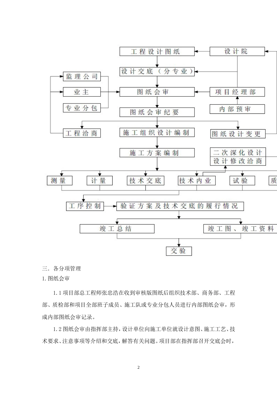 项目技术管理制度_第5页