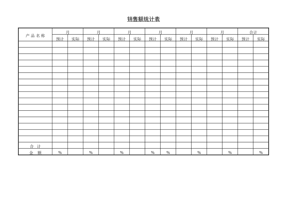 销售额统计表_第1页