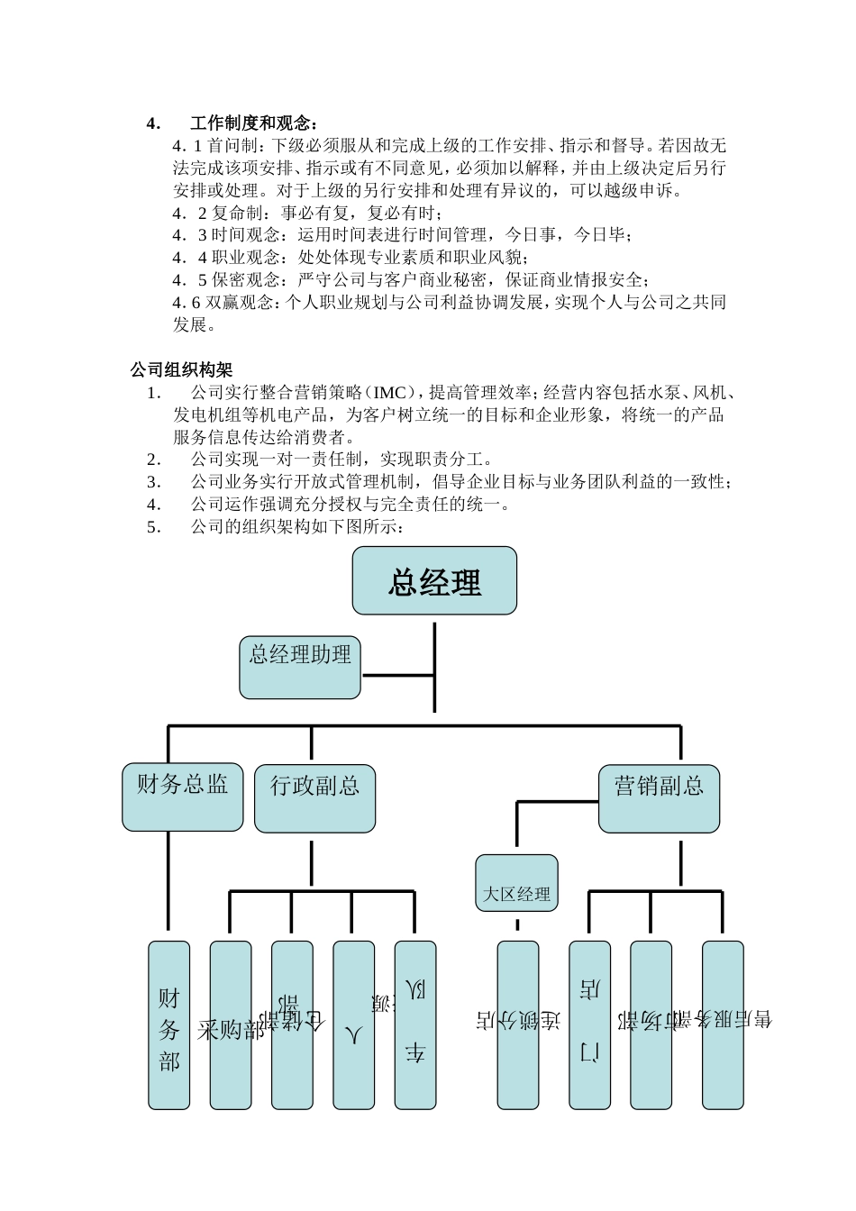 销售贸易型公司管理制度_第2页