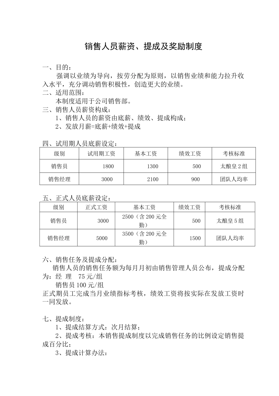 销售团队管理制度_第1页