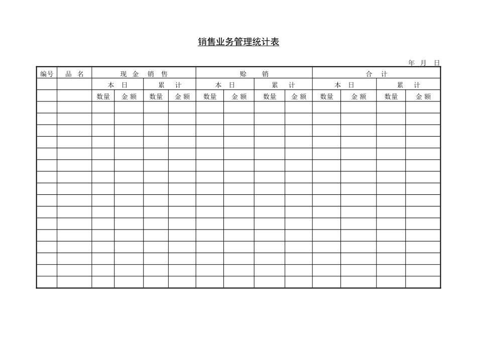 销售业务管理统计表_第1页