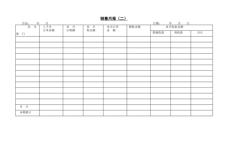 销售月报（二）_第1页