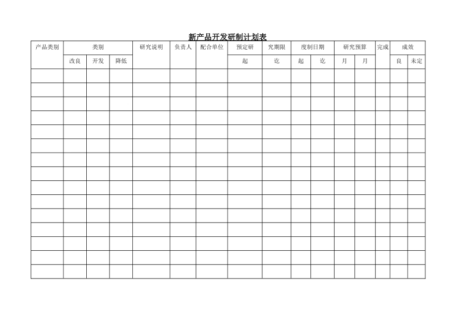 新产品开发研制计划表_第1页