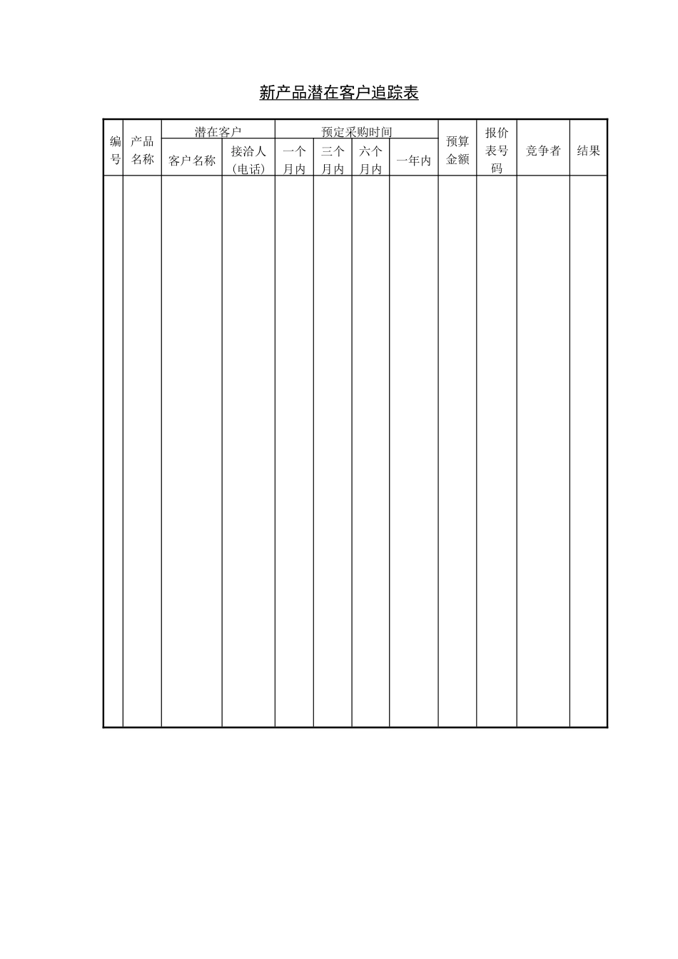 新产品潜在客户追踪表_第1页