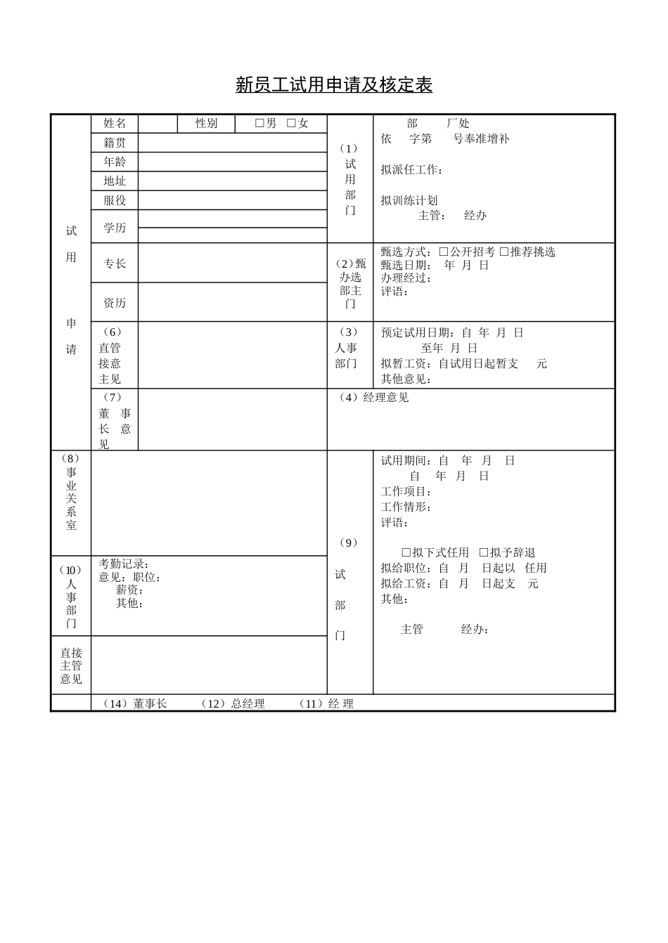 新员工试用申请核定表_第1页