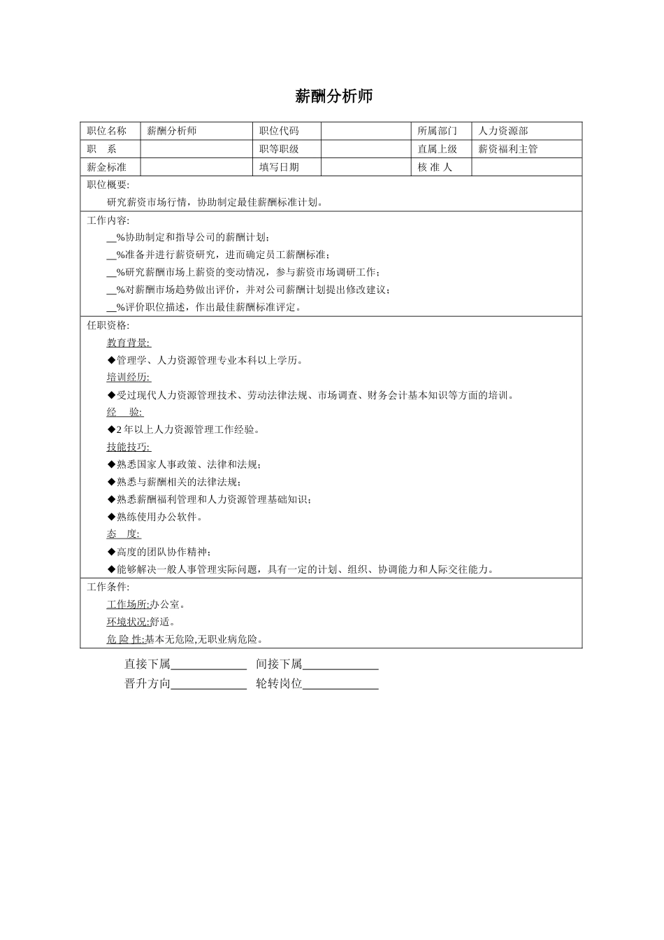 薪酬分析师_第1页