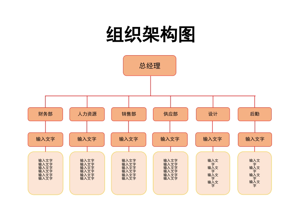 企业组织架构表_第1页