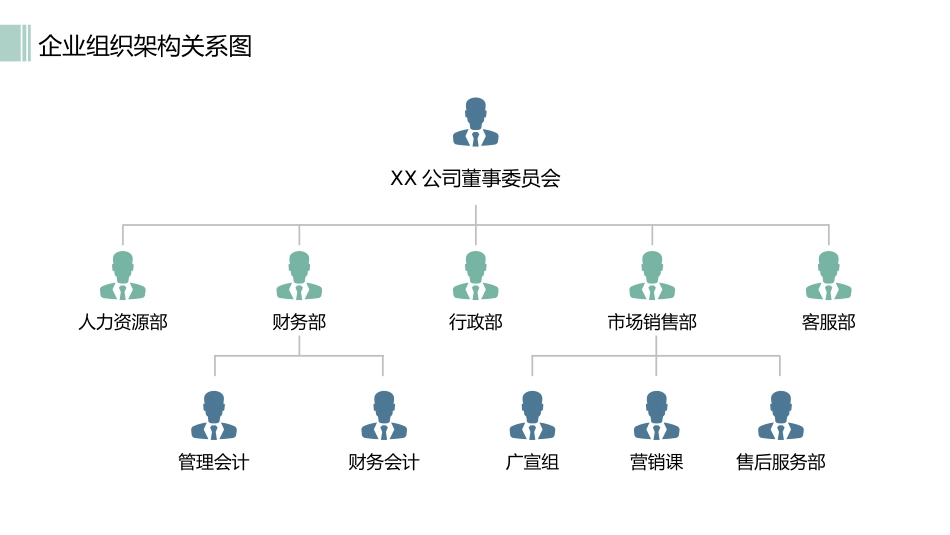 企业组织架构图_第3页