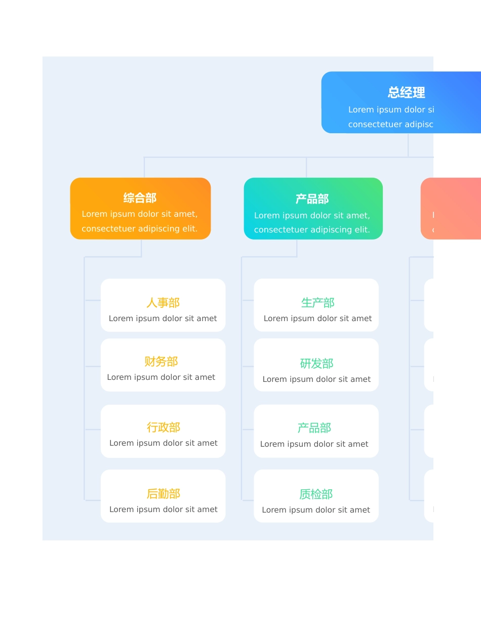 组织架构图_第1页