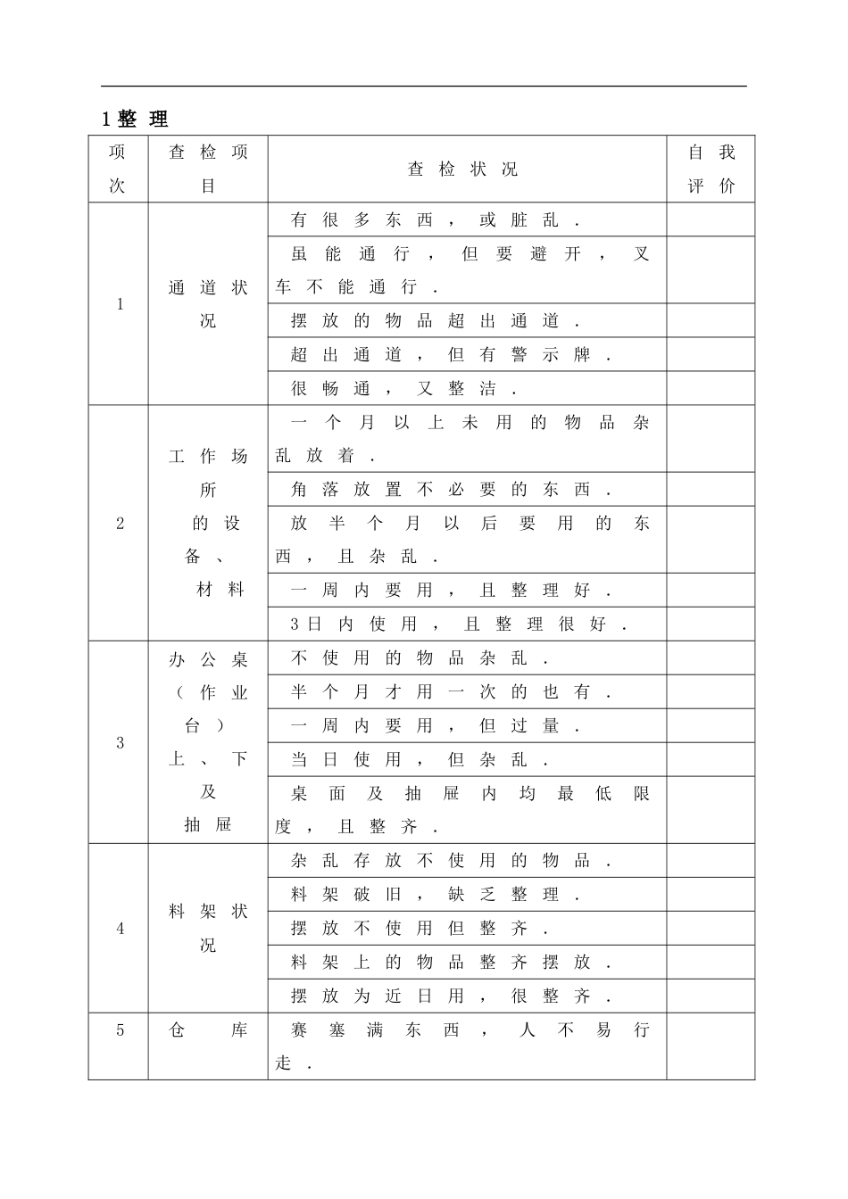 6S实施对照表_第1页