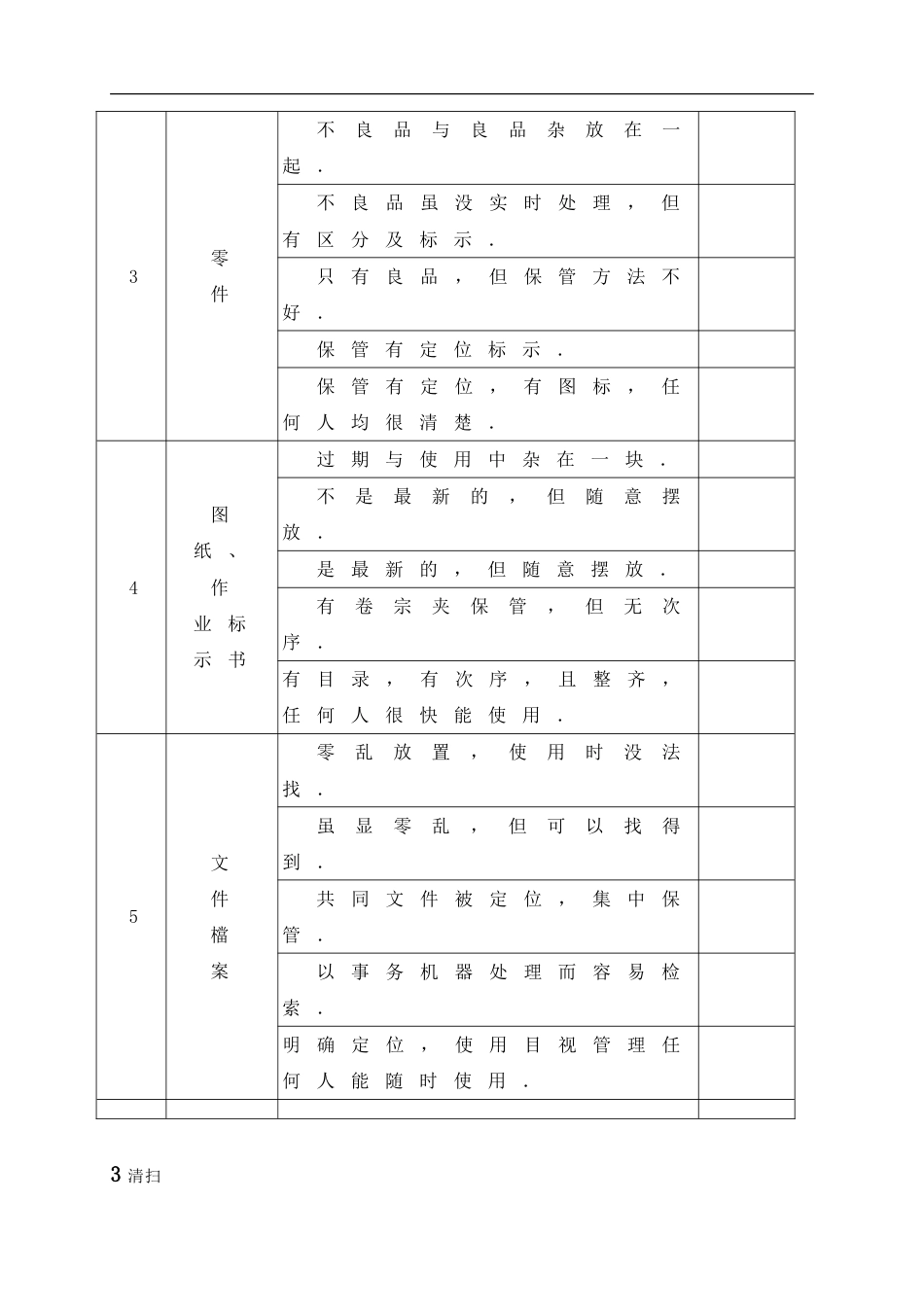 6S实施对照表_第3页