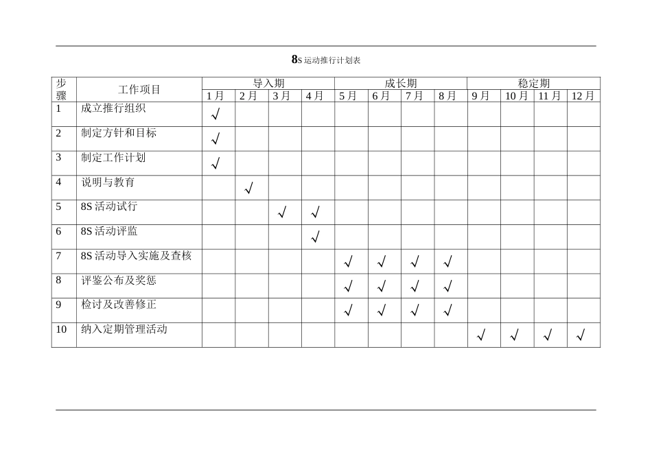 8S运动推行计划表_第1页