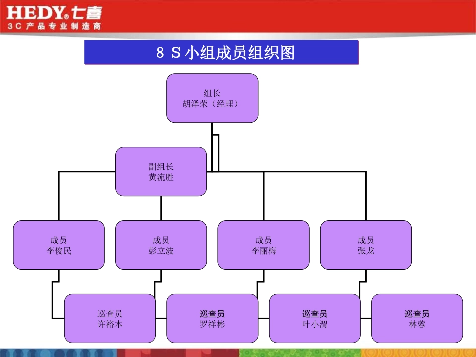 8S执行方案_第3页