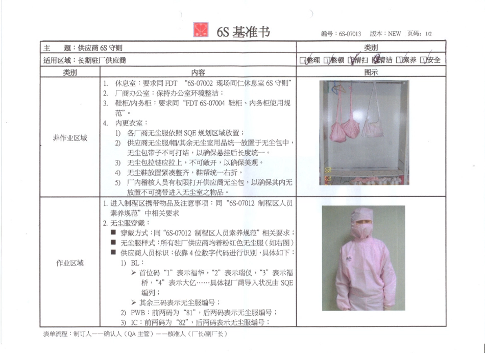 13-供应商6S守则_第1页