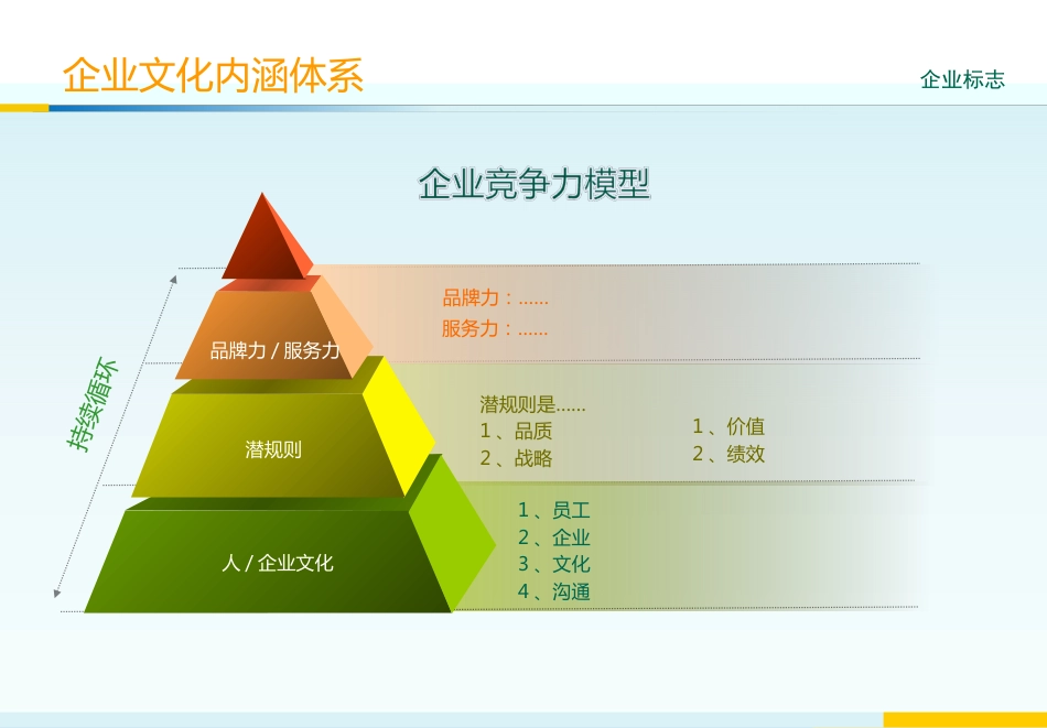 企业文化模板_第1页