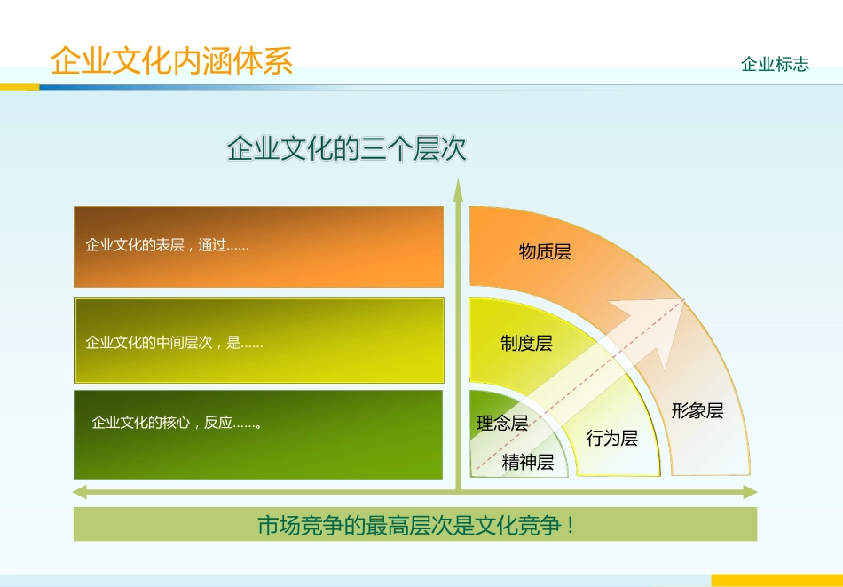 企业文化模板_第2页