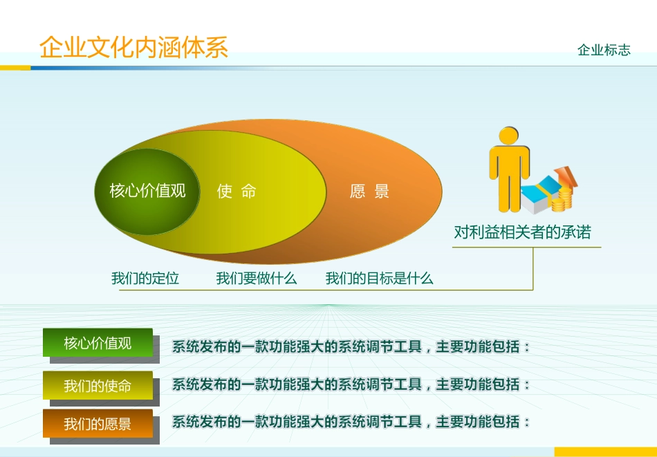 企业文化模板_第3页