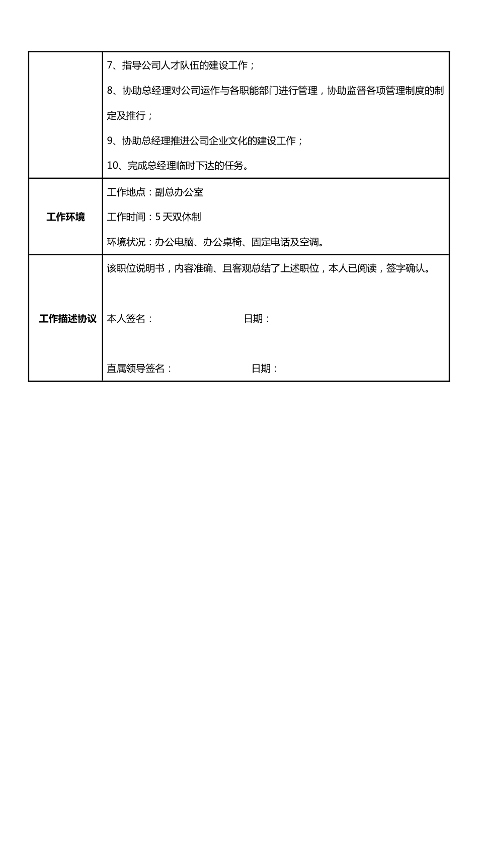 副总岗位职责说明书_第2页