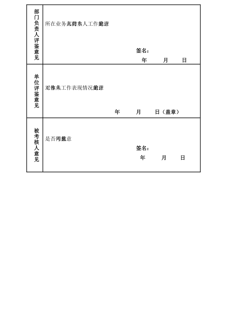 年度工作考核表_第3页