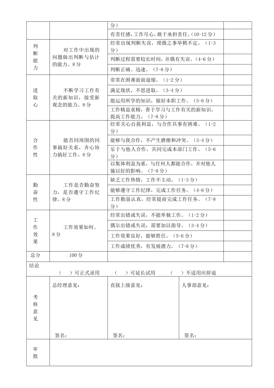 新员工试用期考核表_第2页