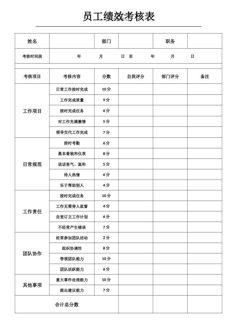 员工绩效考核表 (2)_第1页