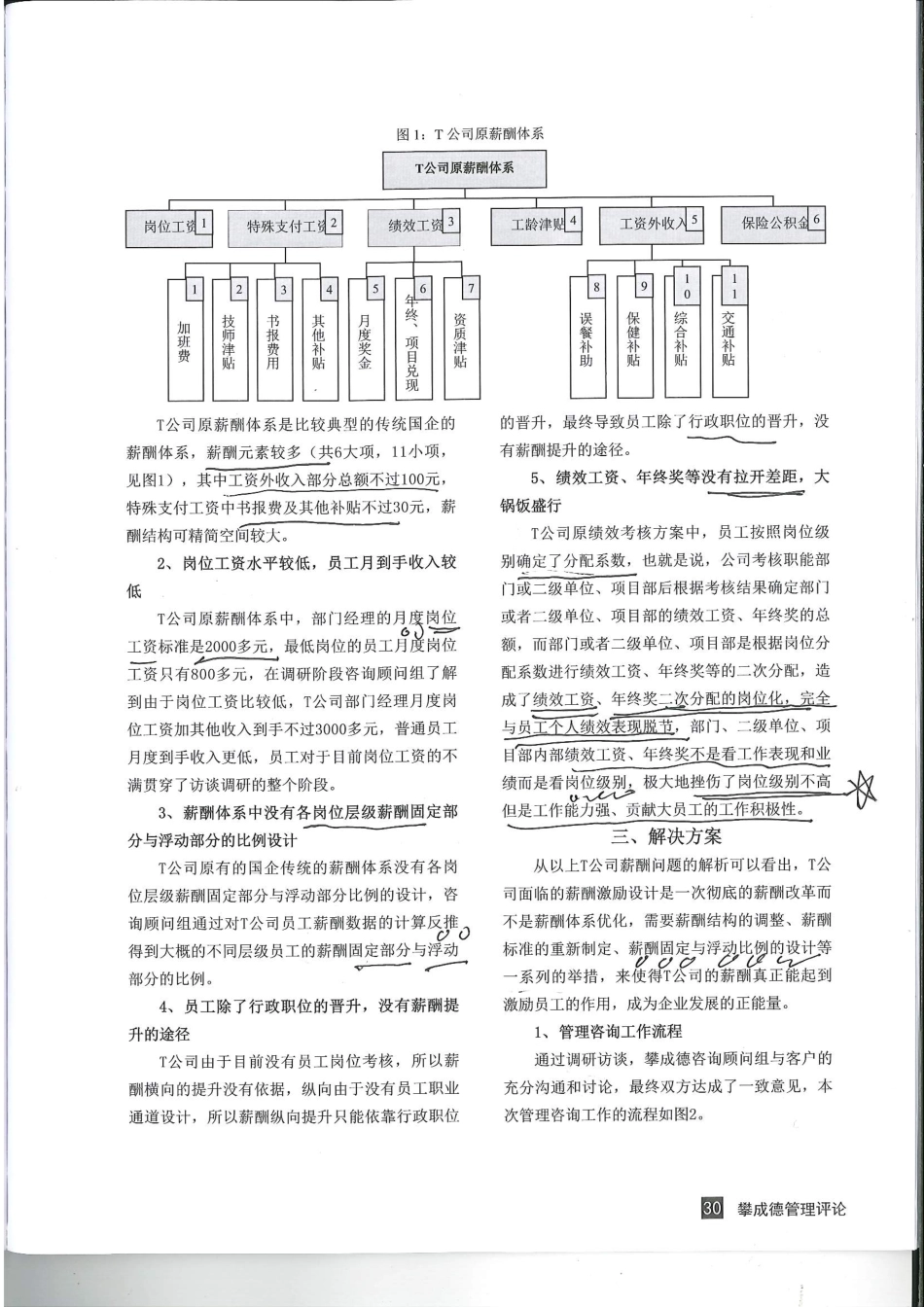 施工企业薪酬体系_第2页