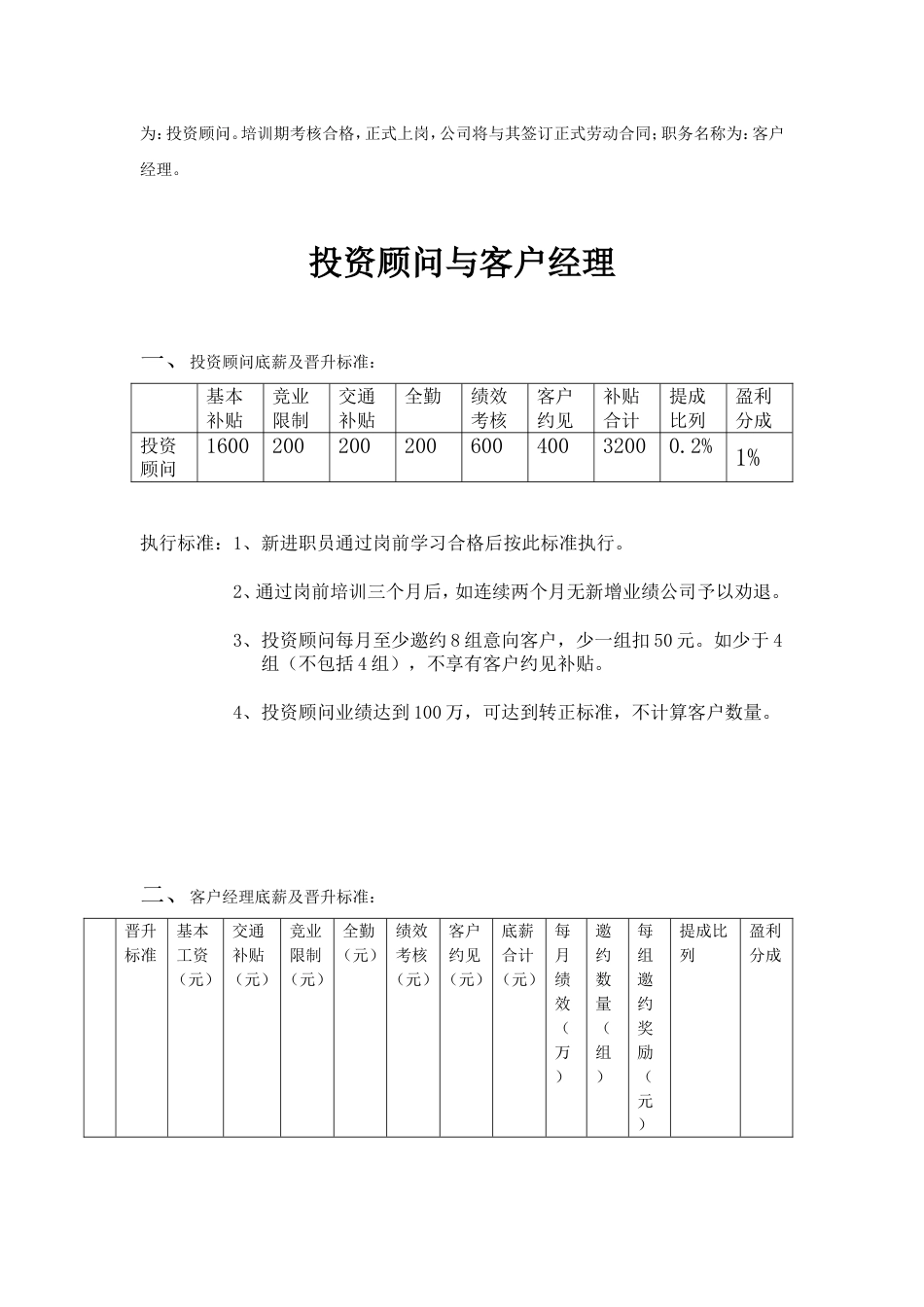 投资公司薪酬制度_第2页