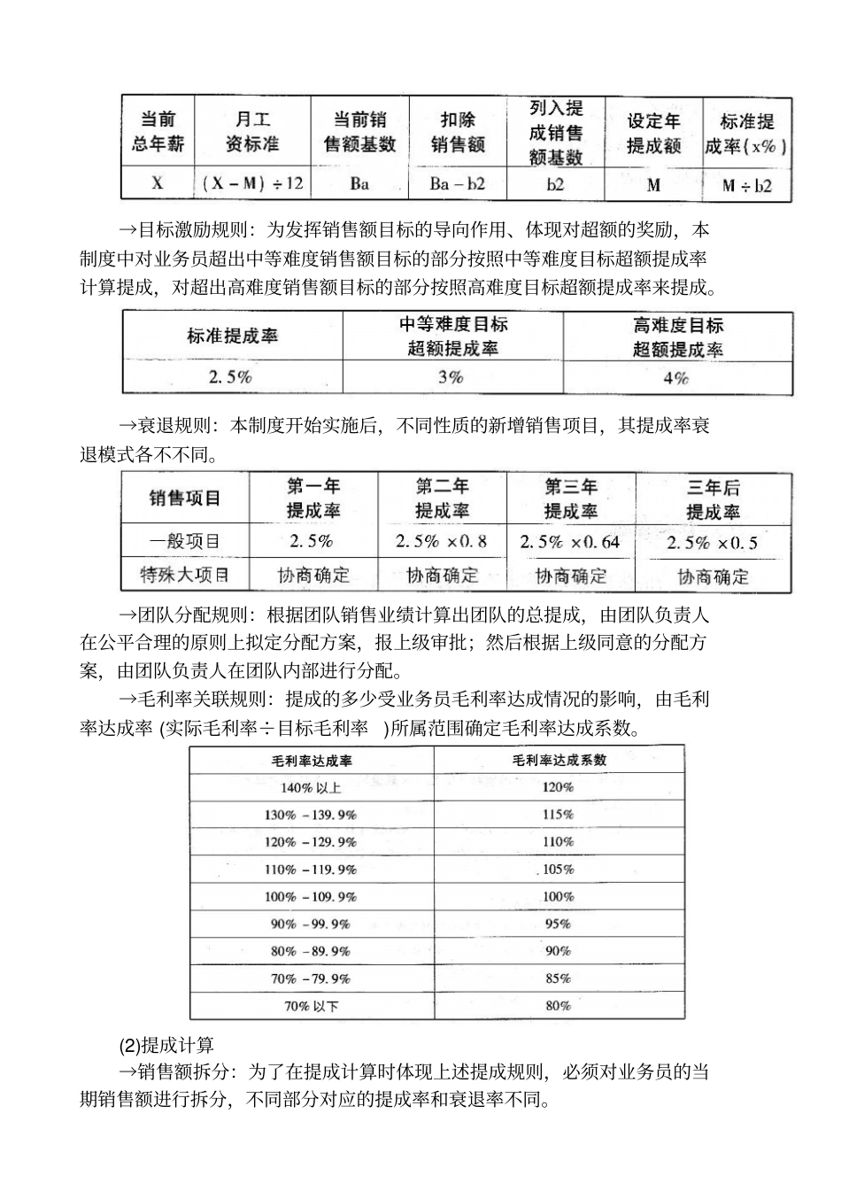 外贸公司薪酬体系设计案_第3页