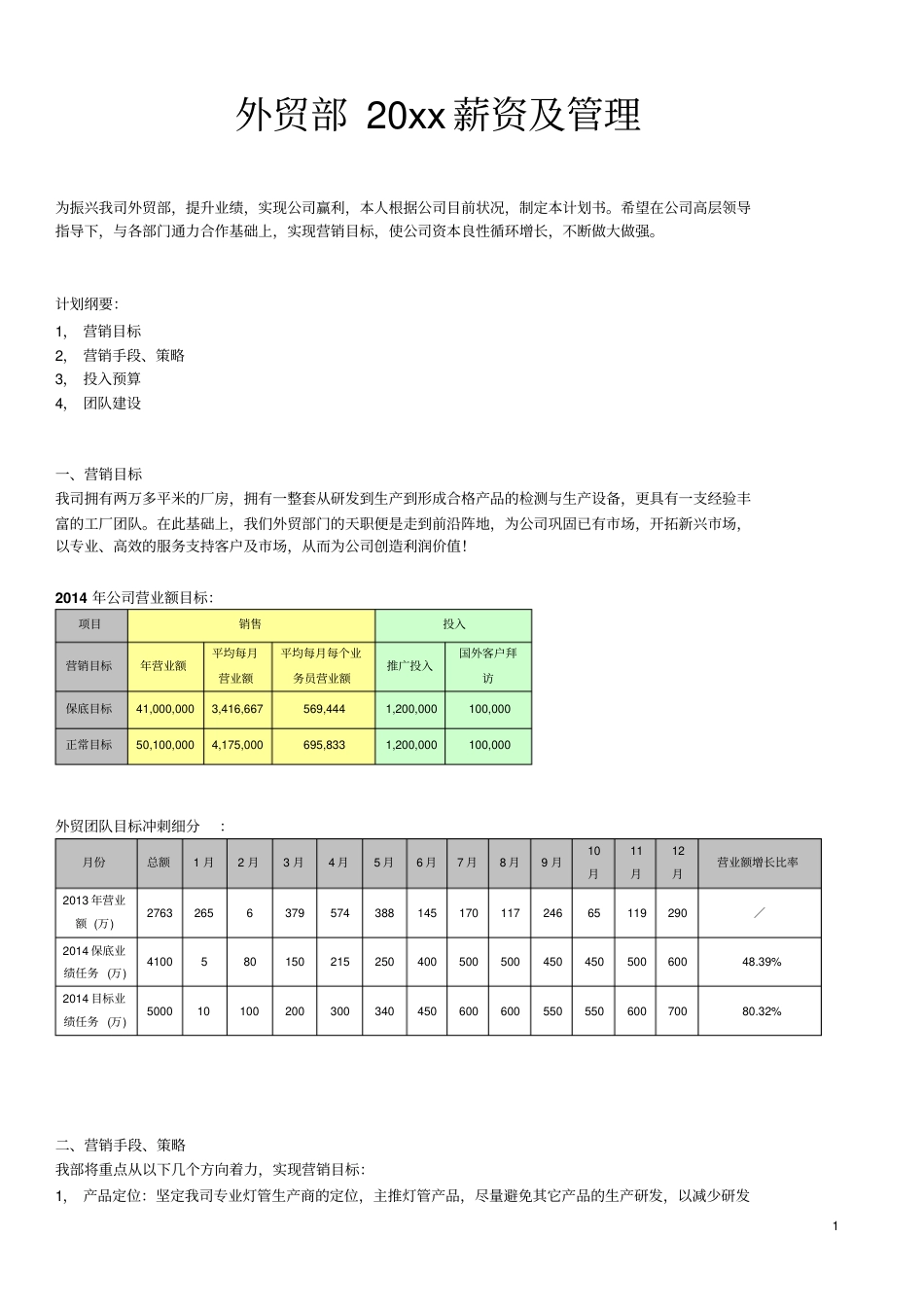 外贸薪资制度及管理_第1页