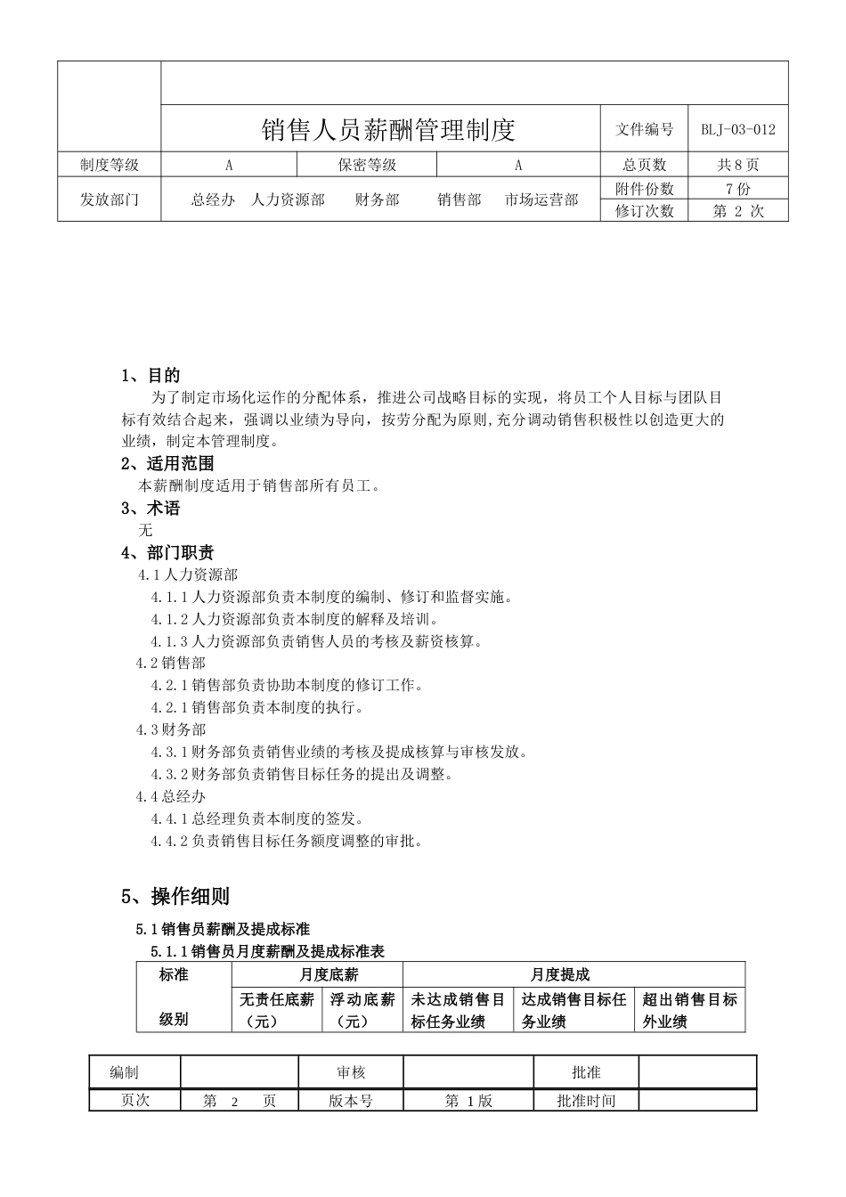 销售部薪酬与绩效管理制度_第2页